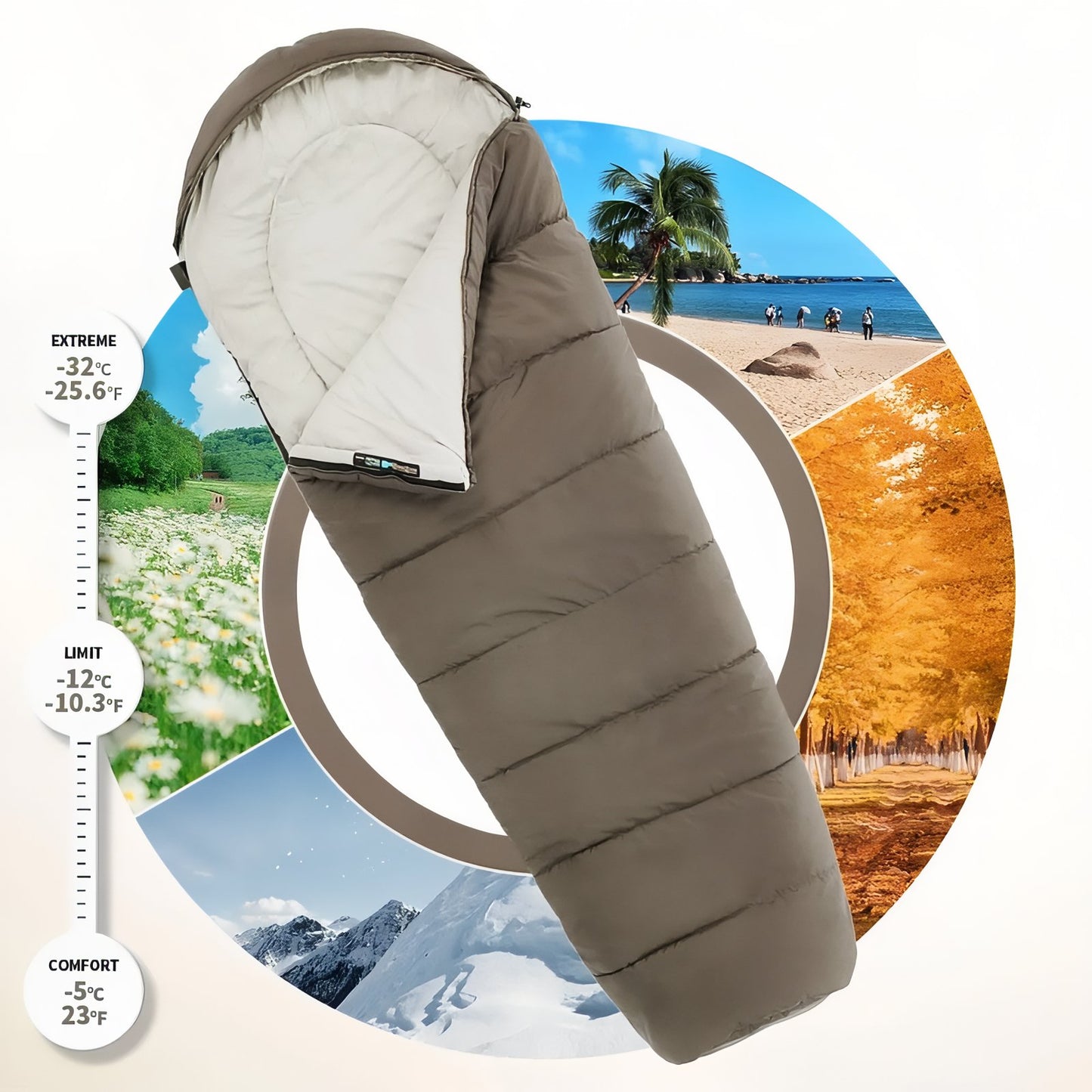 Sac De Couchage 4 Saisons Marron guide des dimensions - Marron