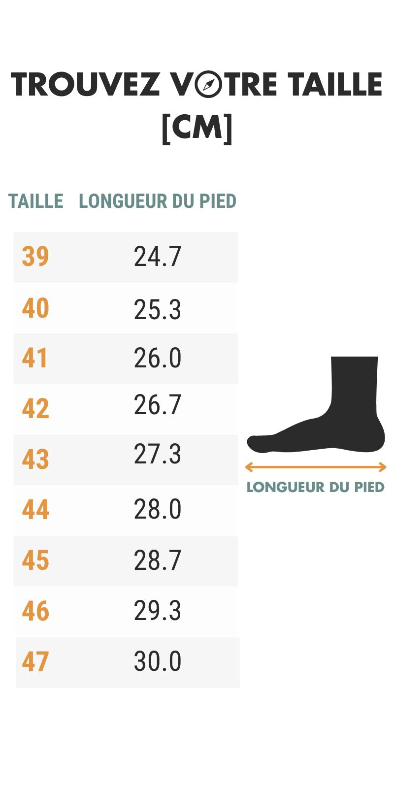 Basket Marche Urbaine Homme