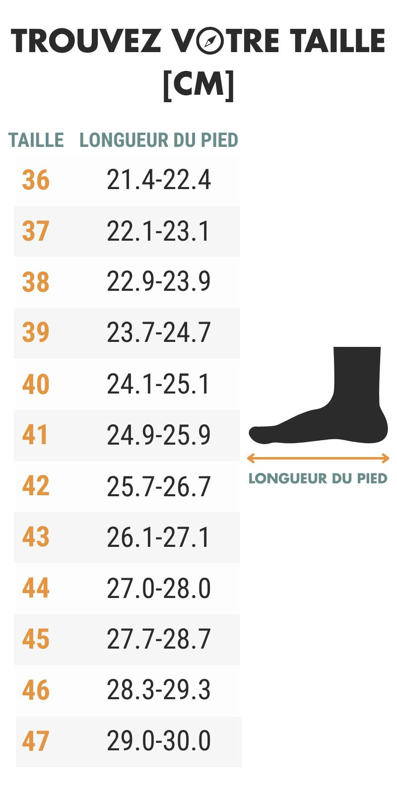 Chaussure Randonnée Femme Basse guide des dimensions - Rose et Gris - Beige et Corail