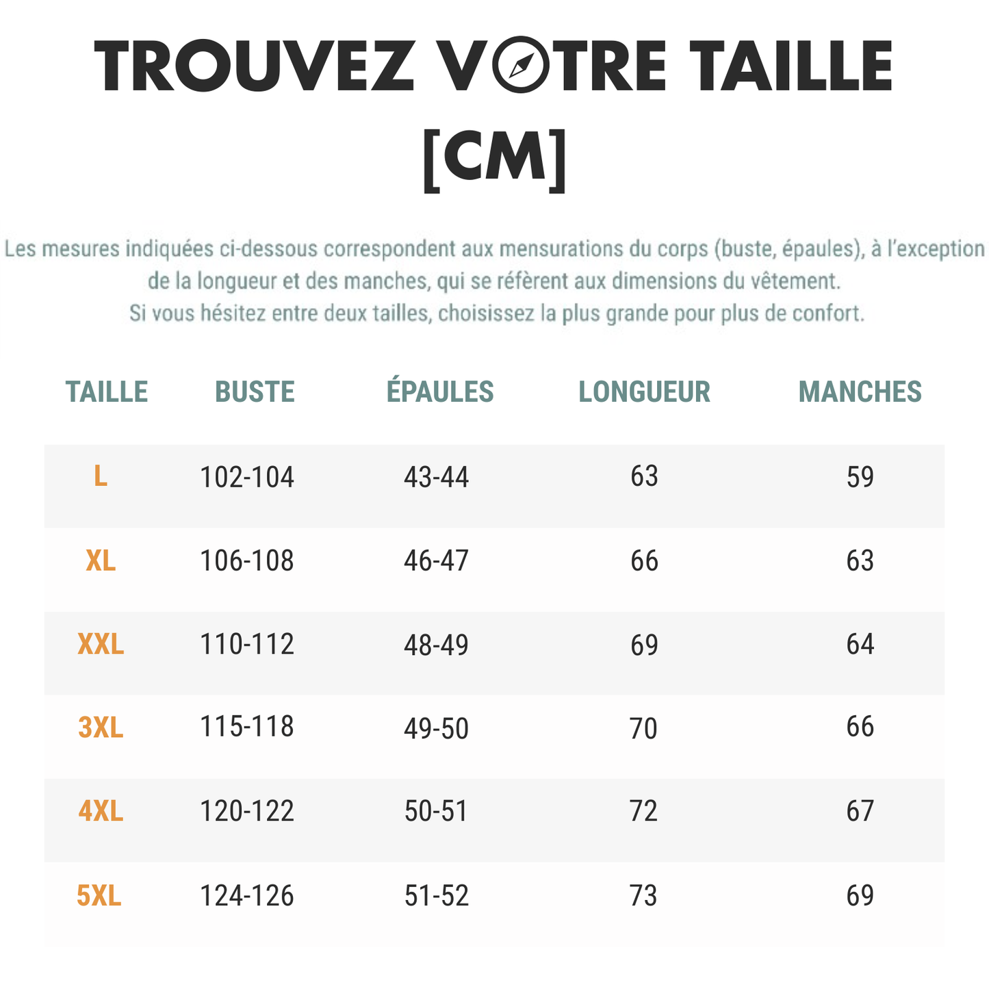 Veste Randonnée Imperméable Respirante Homme