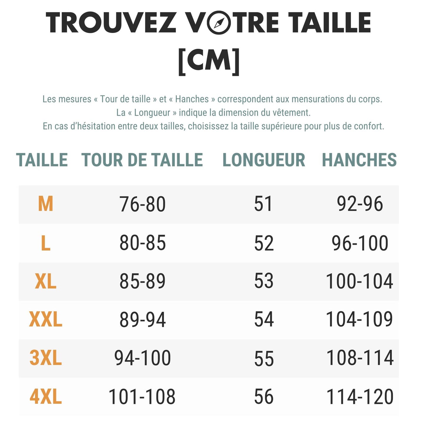 Short de Randonnée Homme Imperméable