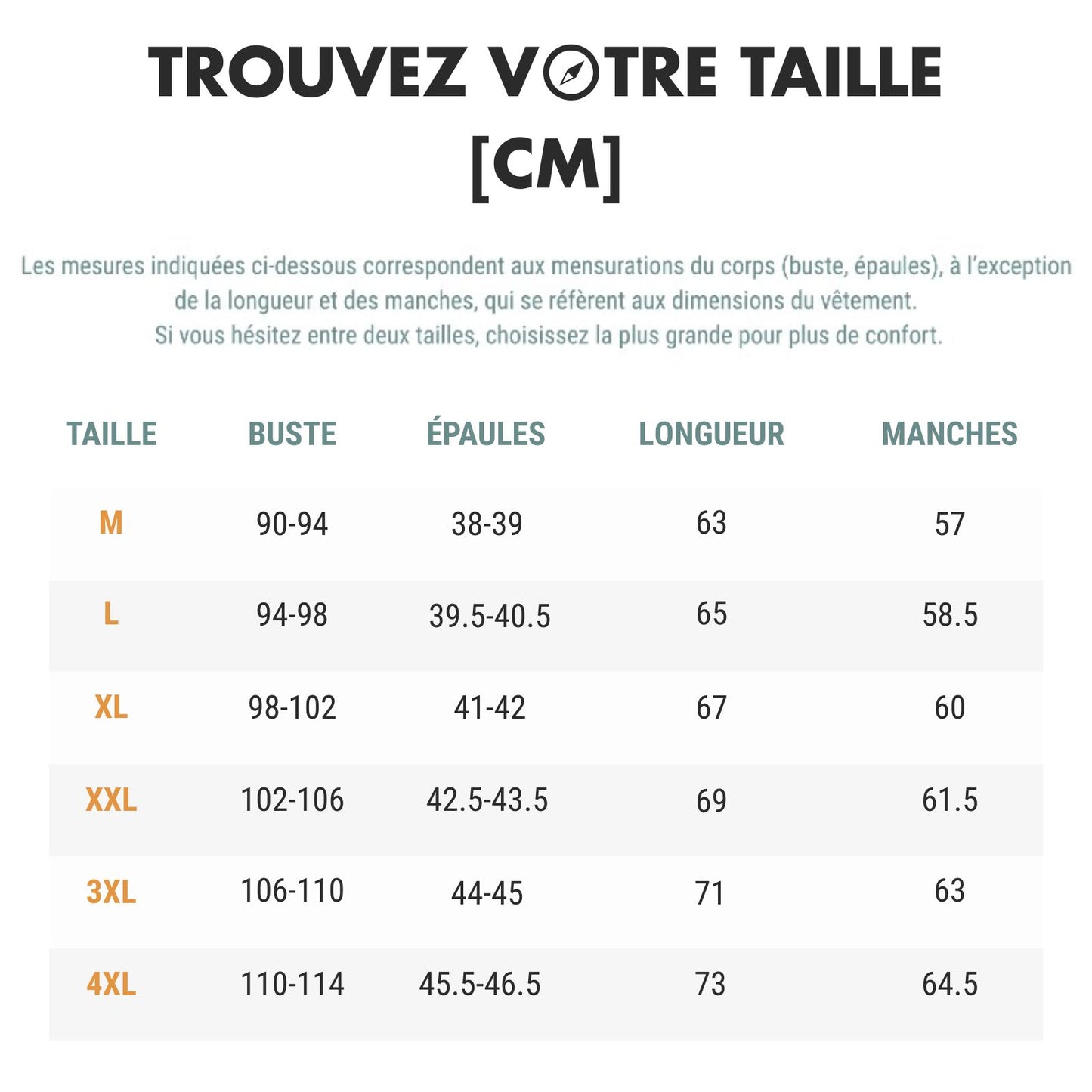 Veste Imperméable Randonnée Femme