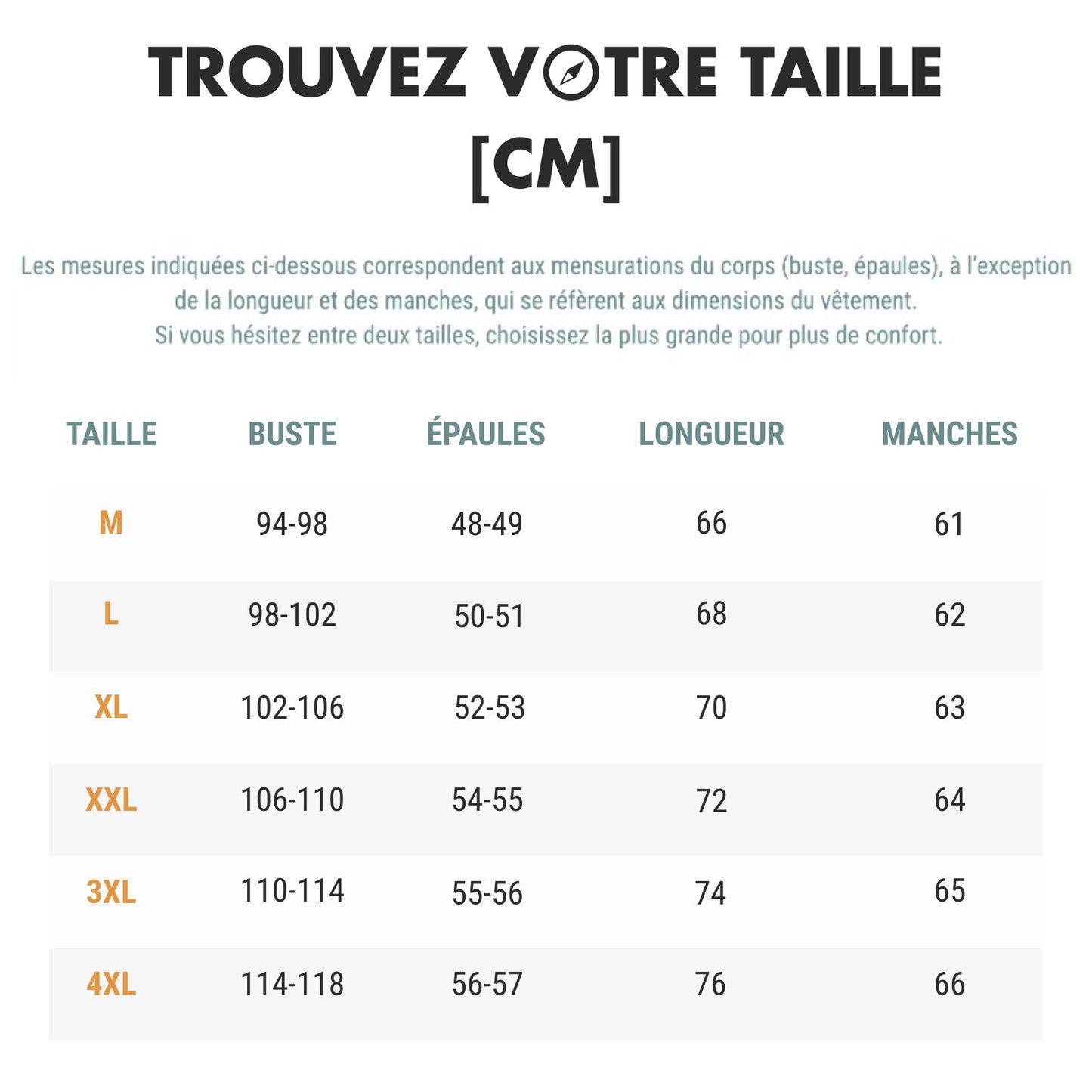 Veste Imperméable Homme Randonnée