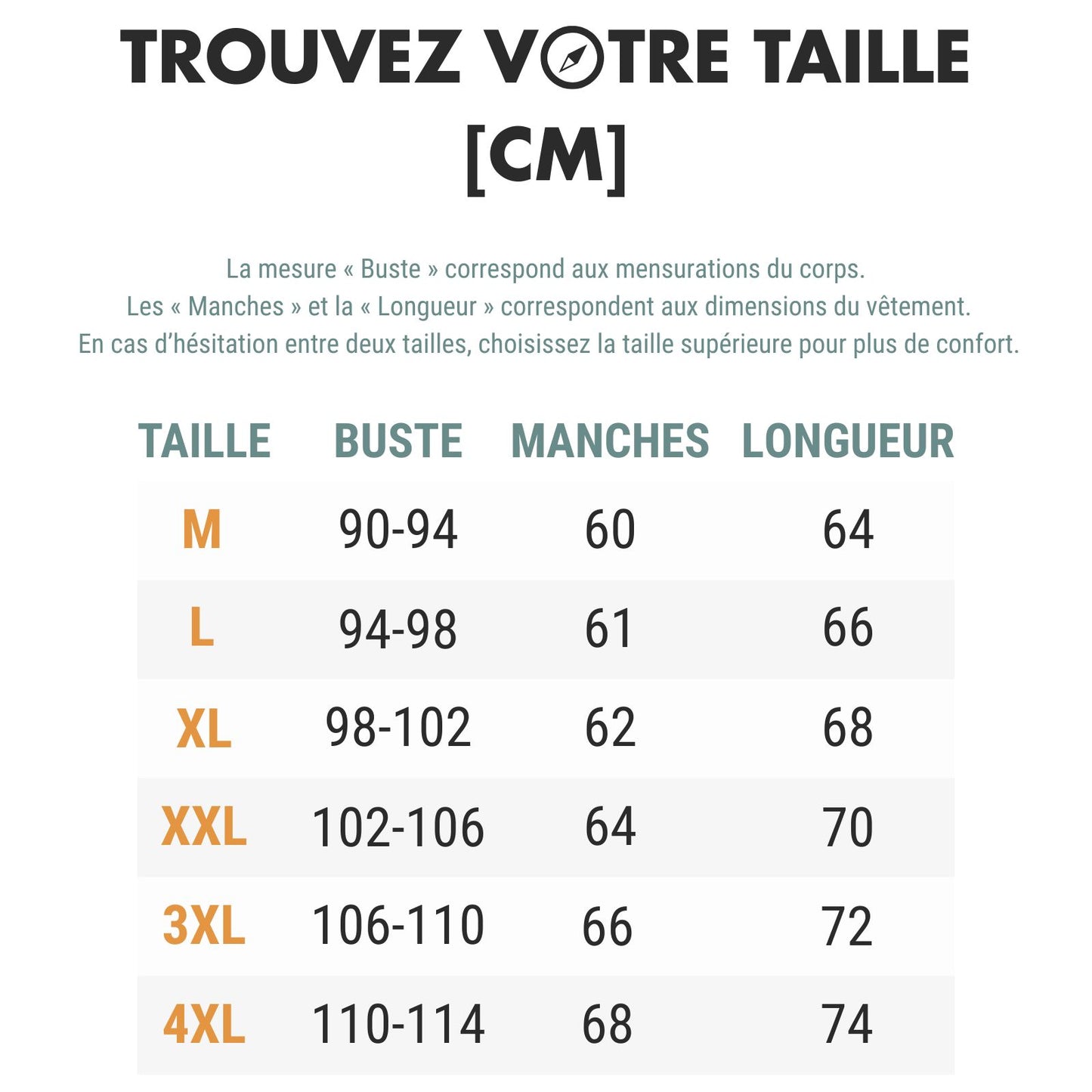 Veste Imperméable Ultra Légère guide des dimensions - Noir - Gris Foncé - Rouge - Jaune Fluo - Orange - Rose Pâle - Rose Fluo - Bleu - Bleu Ciel - Blanc - Jaune