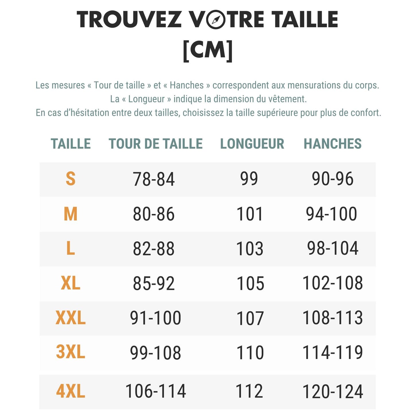 Pantalon Multi Poches Randonnée Homme guide des dimensions - Vert Olive - Gris Foncé - Noir Profond - Beige Sable