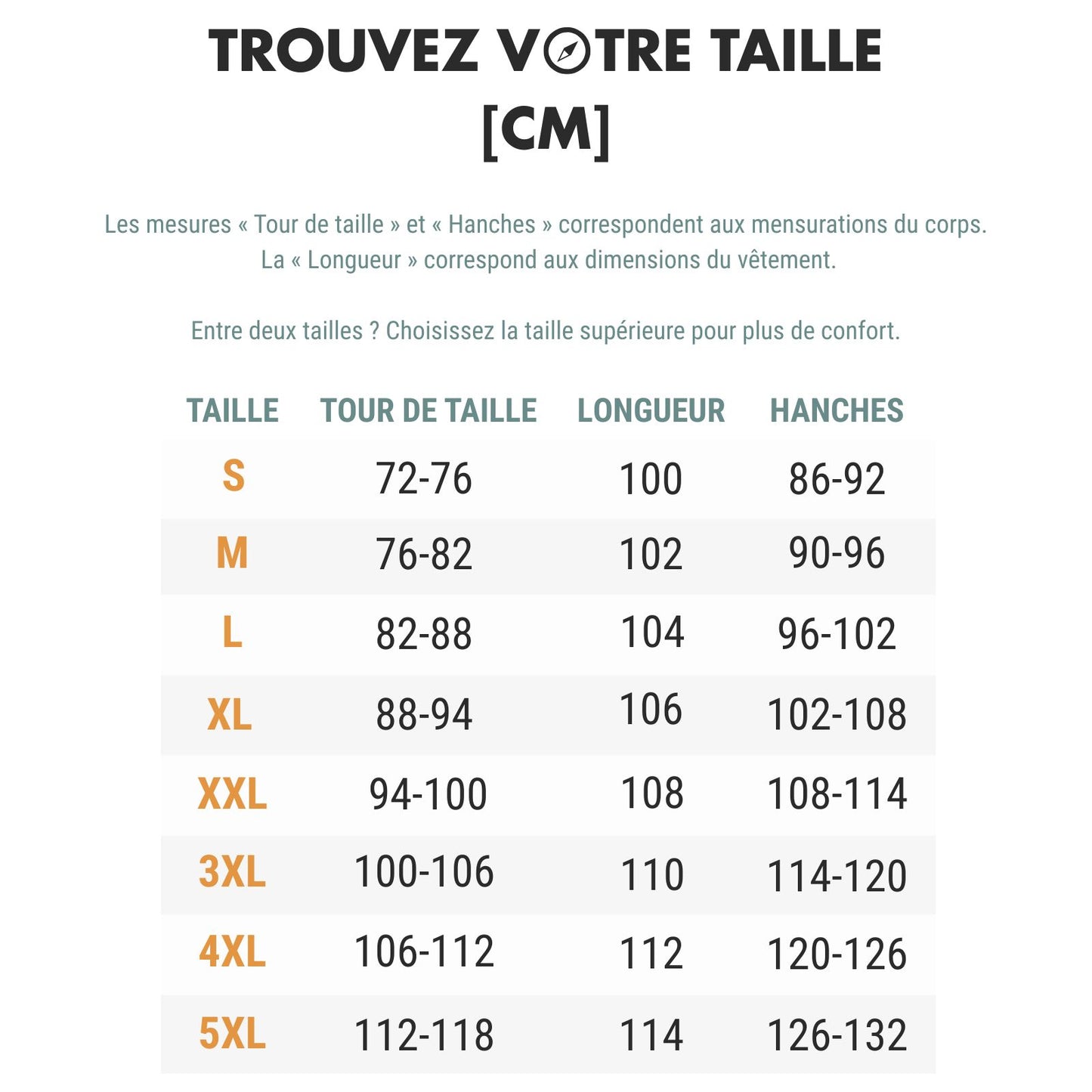 Pantalon Randonnée Déperlant Homme guide des dimensions - Vert Foncé et Noir - Gris Foncé et Orange - Noir et Orange