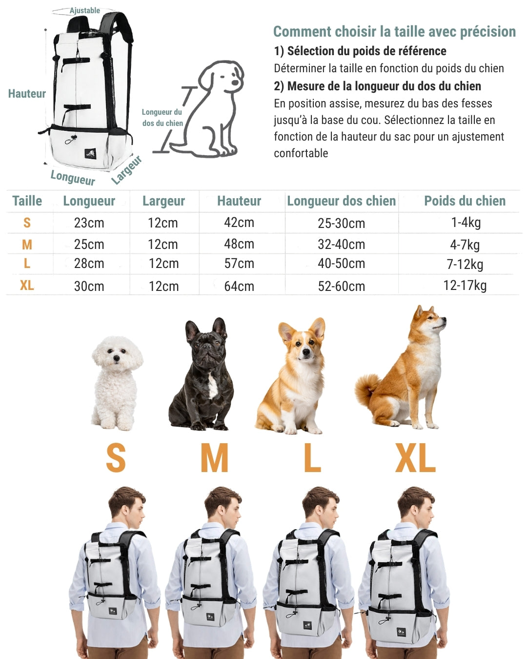 Sac Porte Chien Randonnée