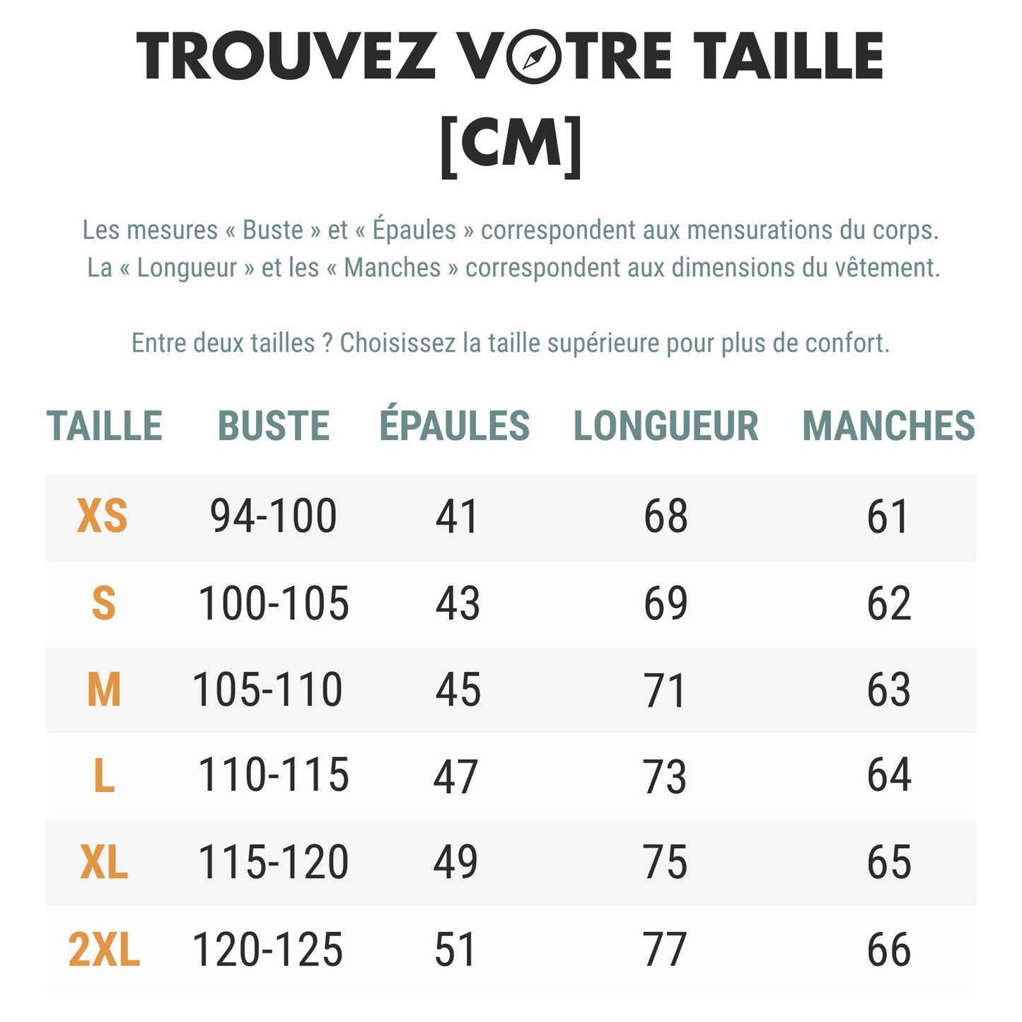 T-Shirt Manche Longue Randonnée Homme guide des dimensions - Blanc - Noir - Gris Anthracite - Gris Clair - Bleu Marine - Rouge - Bleu - Vert Olive