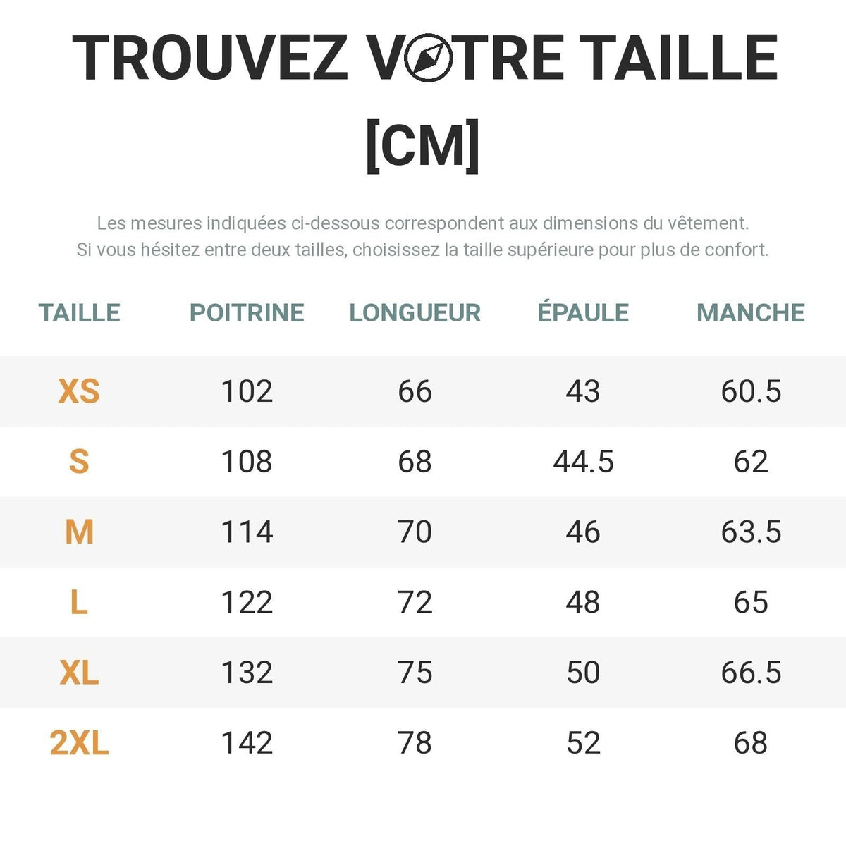 Veste Hiver Randonnée Femme Doublée Polaire guide des tailles