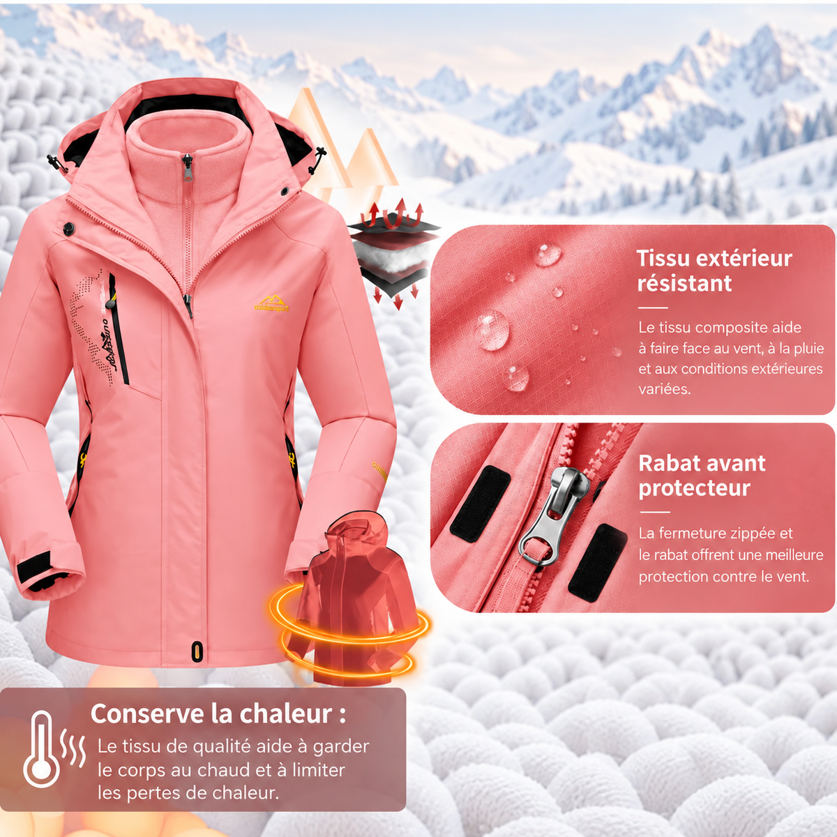 Veste 3 en 1 Randonnée Femme Imperméable Polaire
