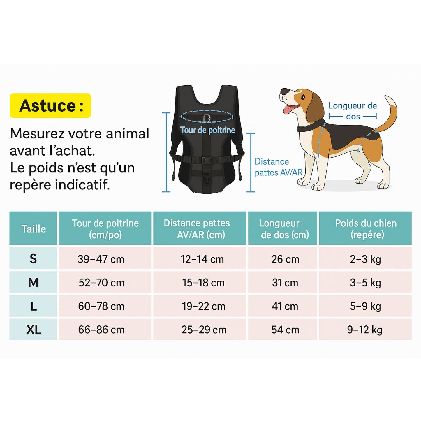 Porte Chien Ventral Randonnée