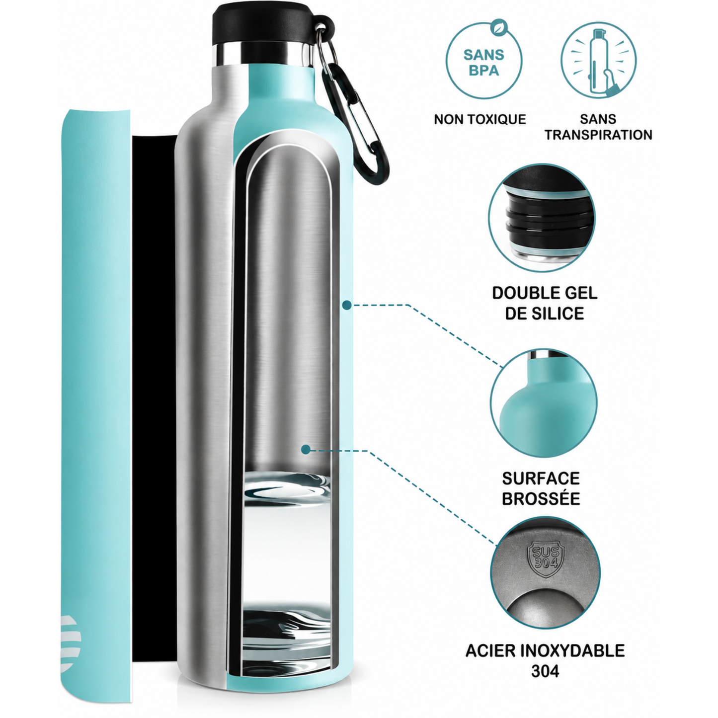 Gourde Inox Mousqueton