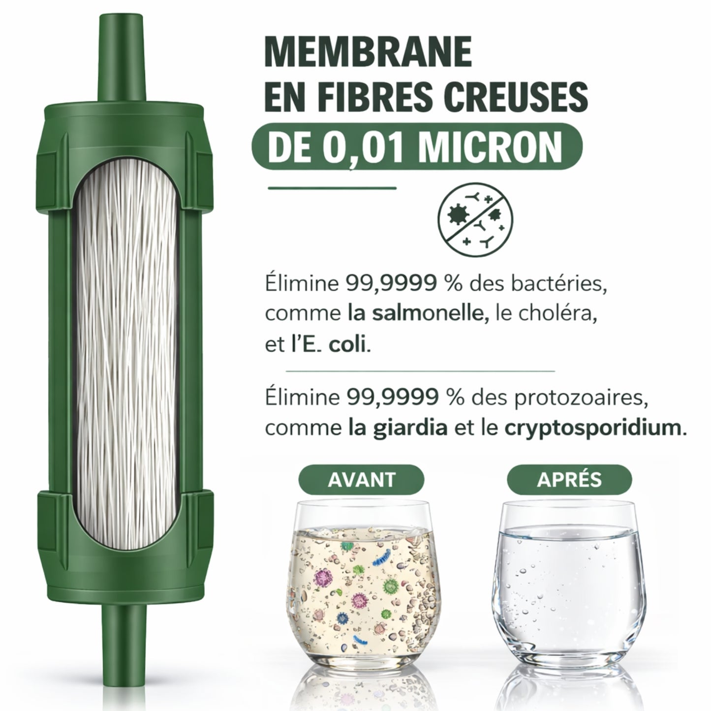 Filtre À Eau Randonnée