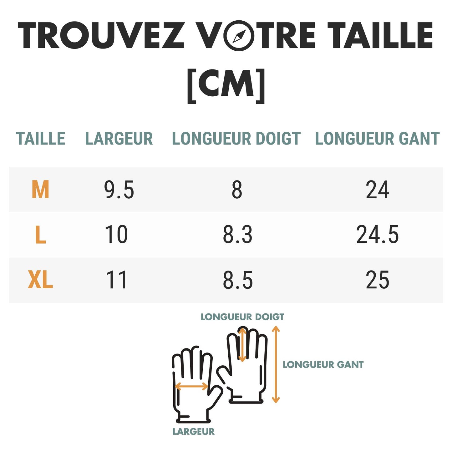 Gants Chauds Tactiles Randonnée guide des dimensions - Noir et Gris - Noir - Noir Mat - Gris Foncé