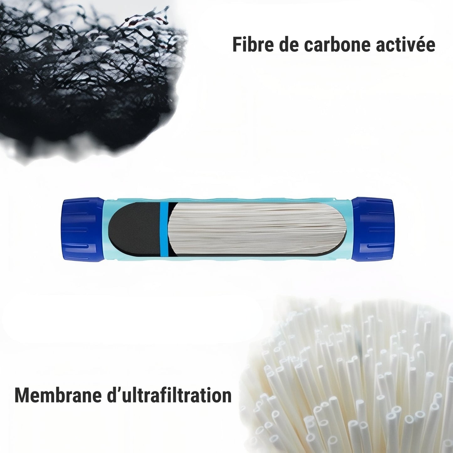Gourde Filtrante Randonnée détail membrane filtration - Vert
