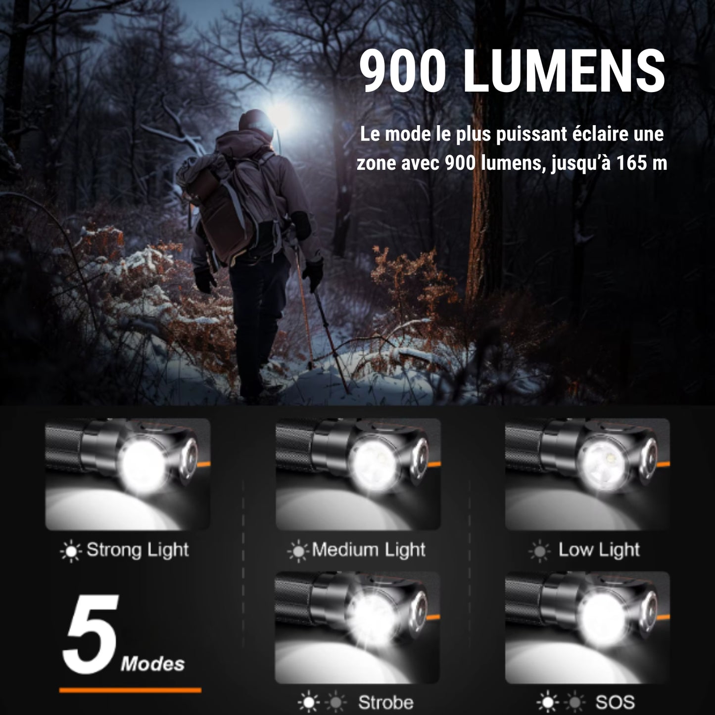 Lampe De Poche Frontale mise en situation extérieure - 2000mAh - 3400mAh