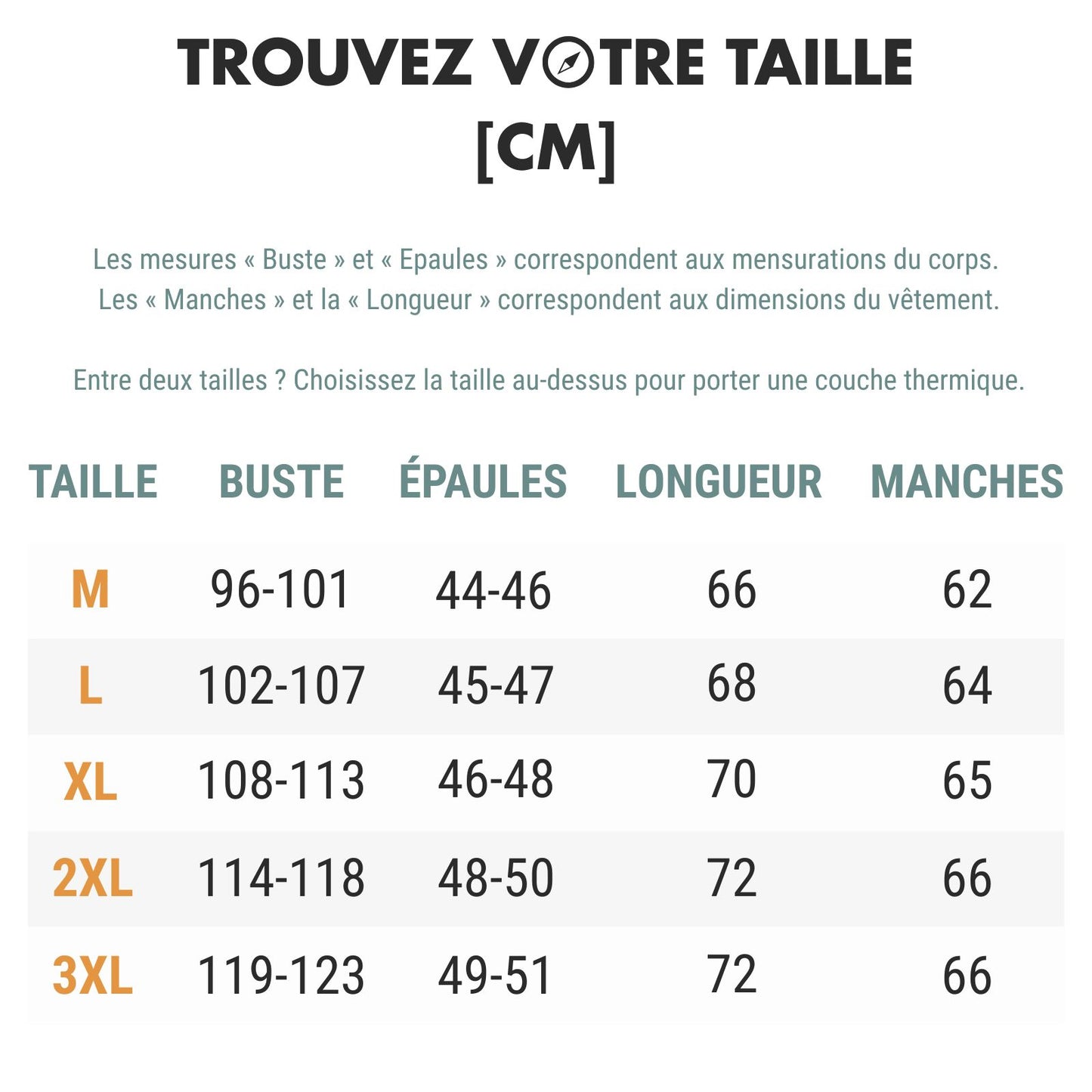 Doudoune Randonnée Compressible Homme