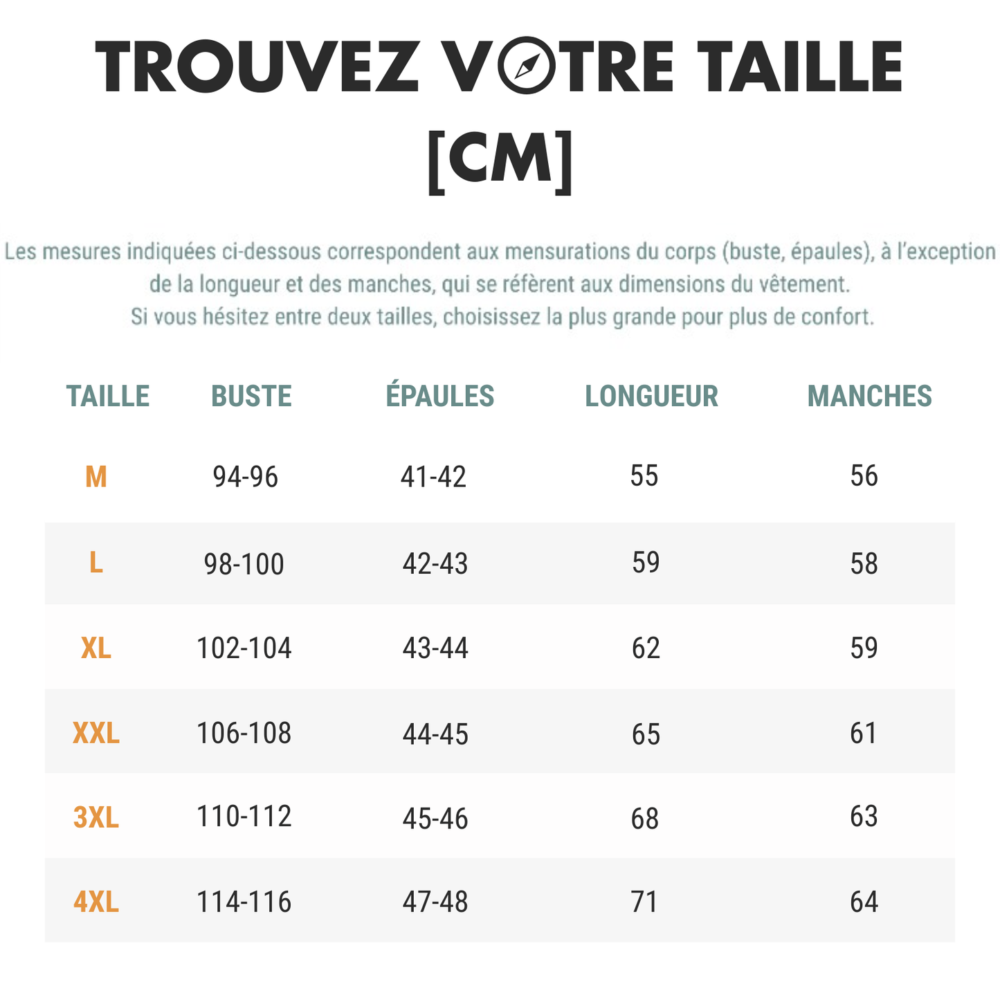 Veste Randonnée Femme Imperméable Et Respirante