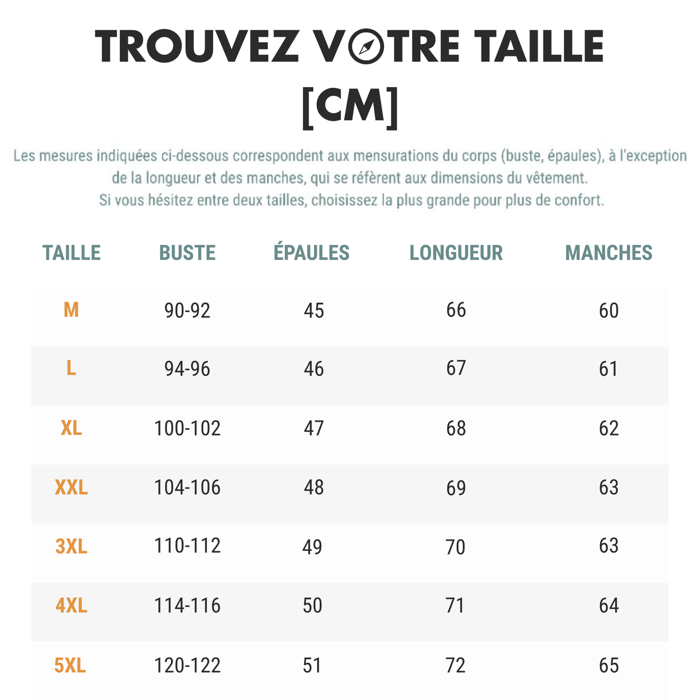 Doudoune Randonnée Compressible Homme