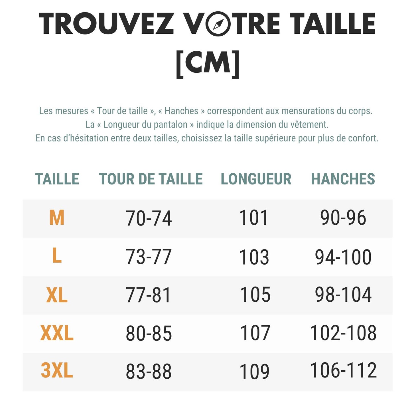 Pantalon Modulable Randonnée