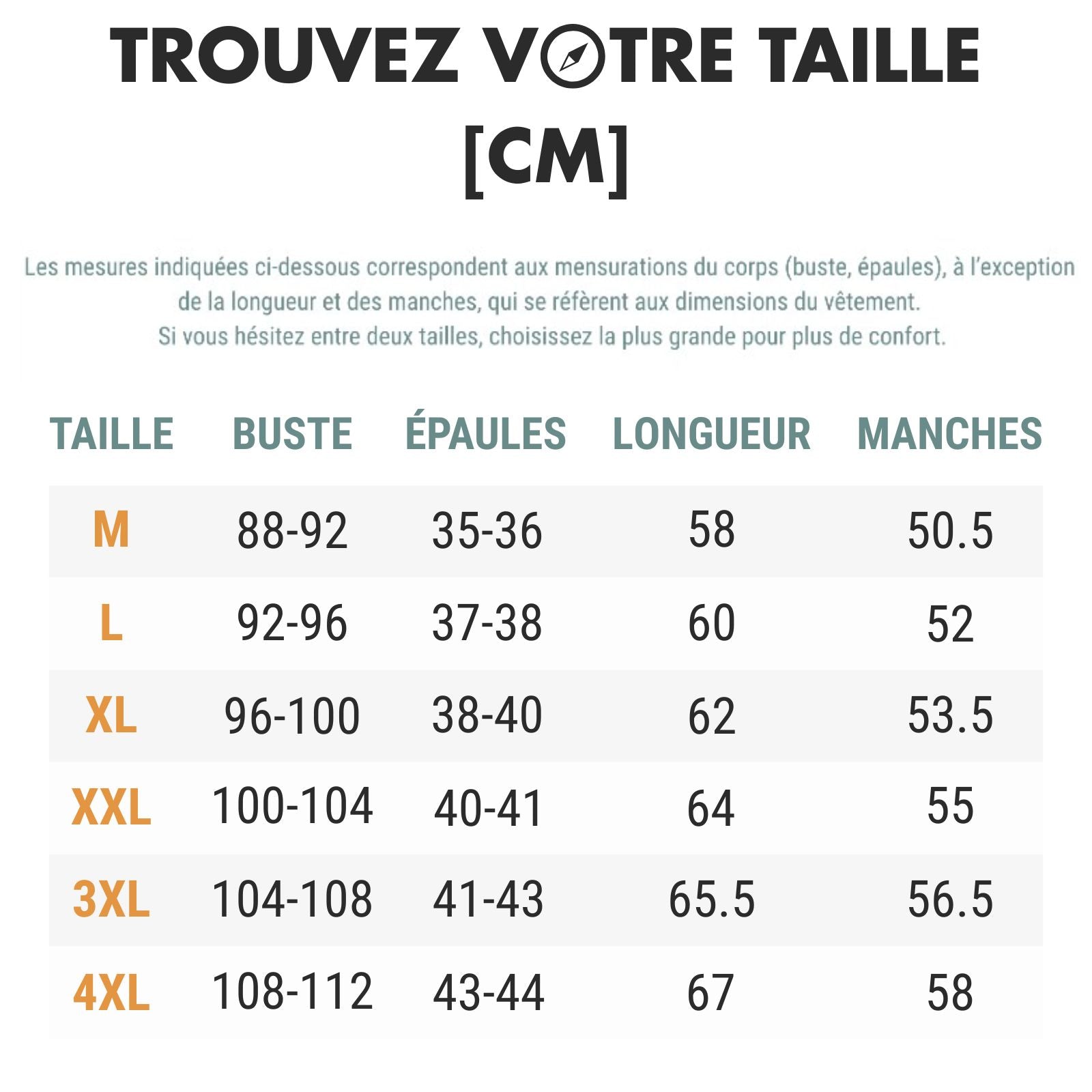Veste Capuche Légère Randonnée Femme UPF 50+ guide des dimensions - Rose - Bleu Pâle - Violet - Gris - Blanc