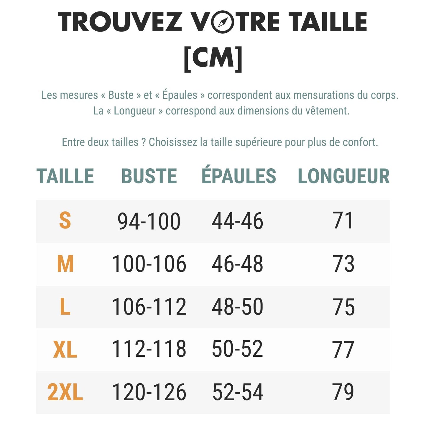 Veste Militaire Polaire guide des dimensions - Vert Olive - Bleu Marine - Noir - Gris Anthracite