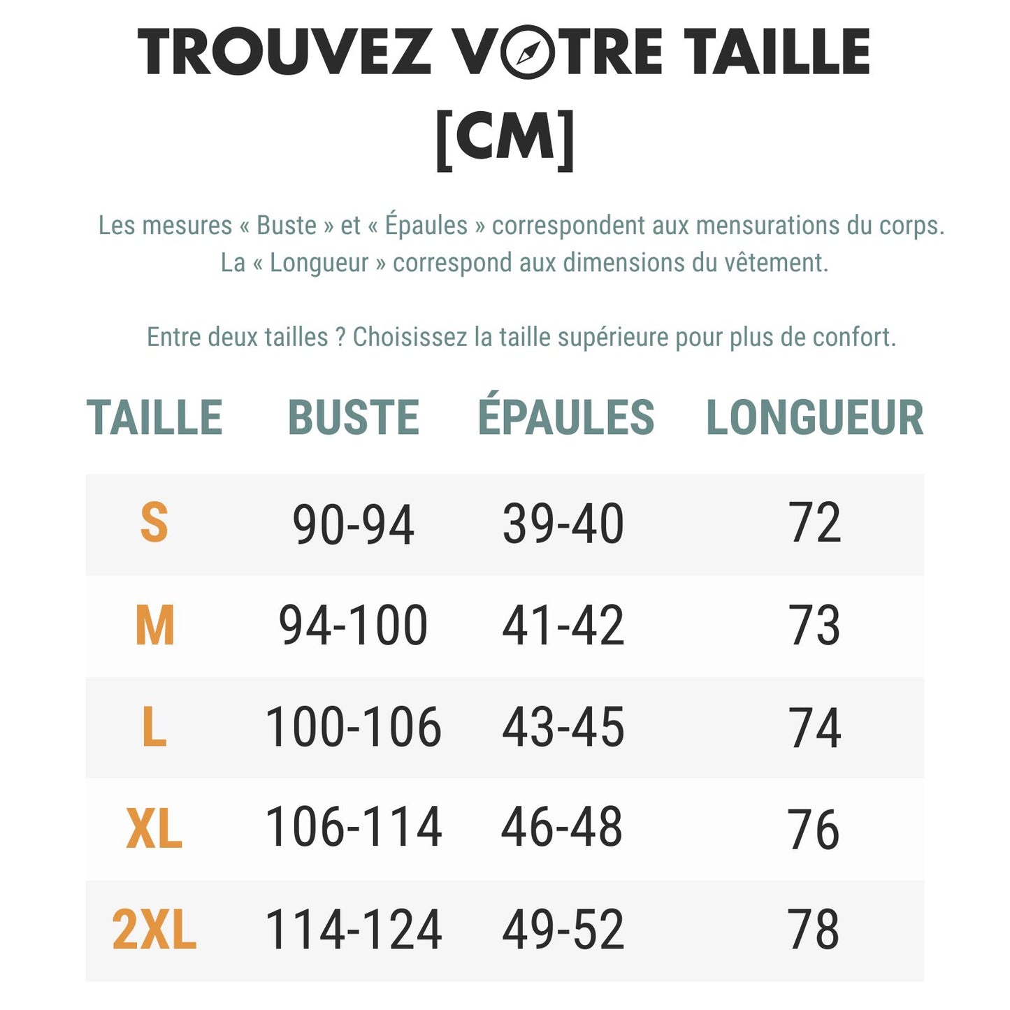 Tee-Shirt Randonnée Anti-Transpirant Homme guide des dimensions - Vert - Rose Poudré - Bleu Cobalt - Blanc - Noir Profond - Turquoise - Bleu Ciel - Bleu Clair - Gris Charbon - Bleu Marine