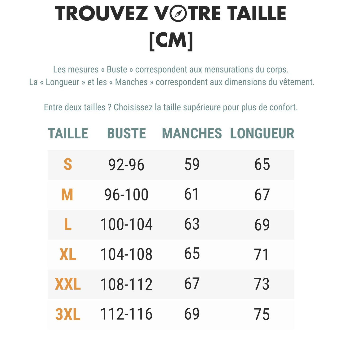 Veste Polaire Randonnée Femme guide des dimensions - Bleu Ciel - Bleu Marine - Noir