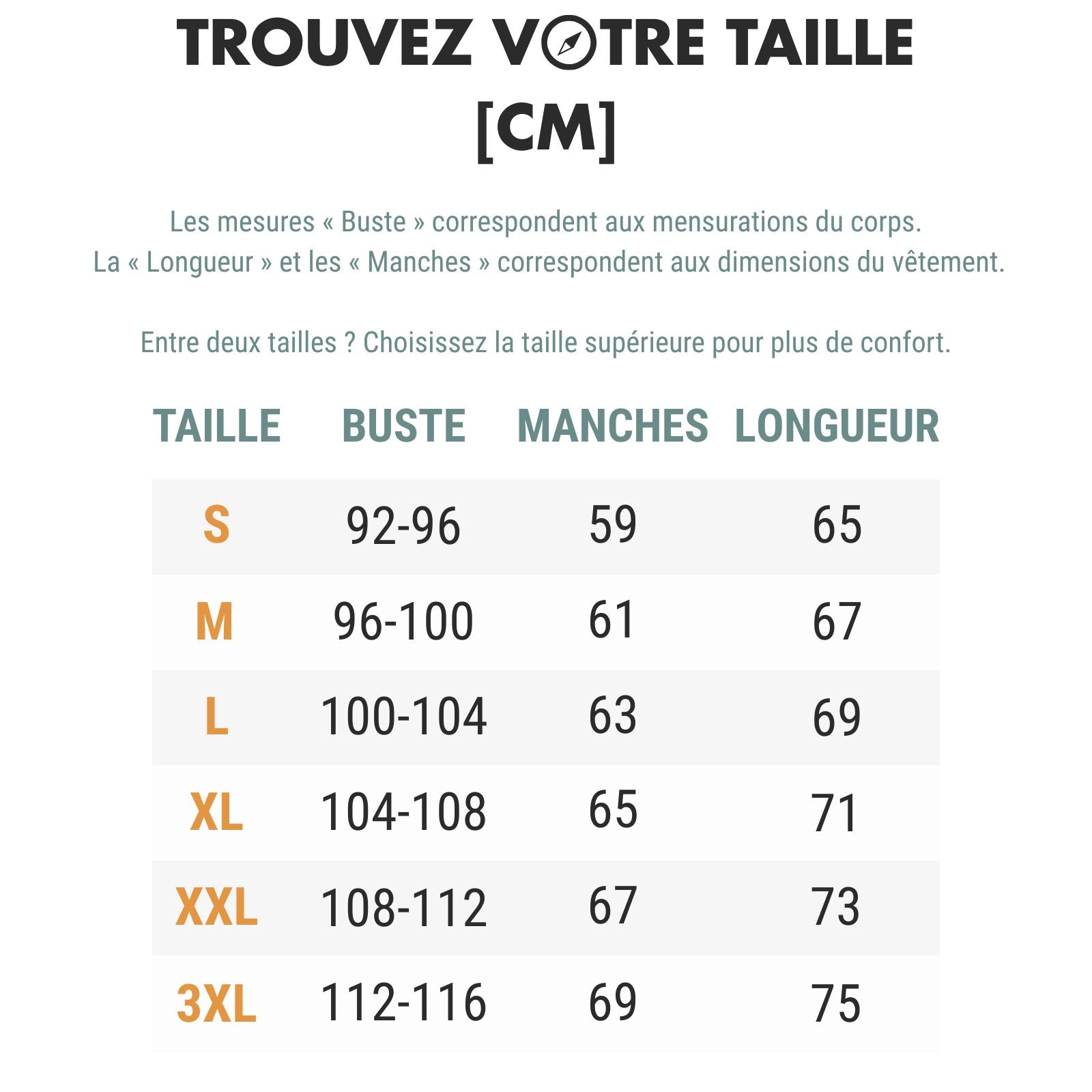 Veste Polaire Randonnée Femme guide des dimensions - Bleu Ciel - Bleu Marine - Noir