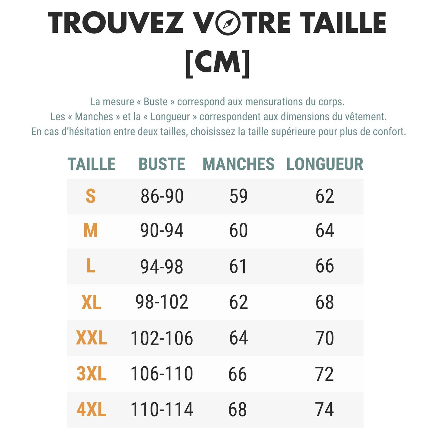 Veste Imperméable Légère guide des dimensions - Bleu Ciel - Blanc - Jaune Fluo - Bleu - Gris Argenté - Noir - Rose Pâle - Rose Fluo - Vert Fluo - Orange Fluo