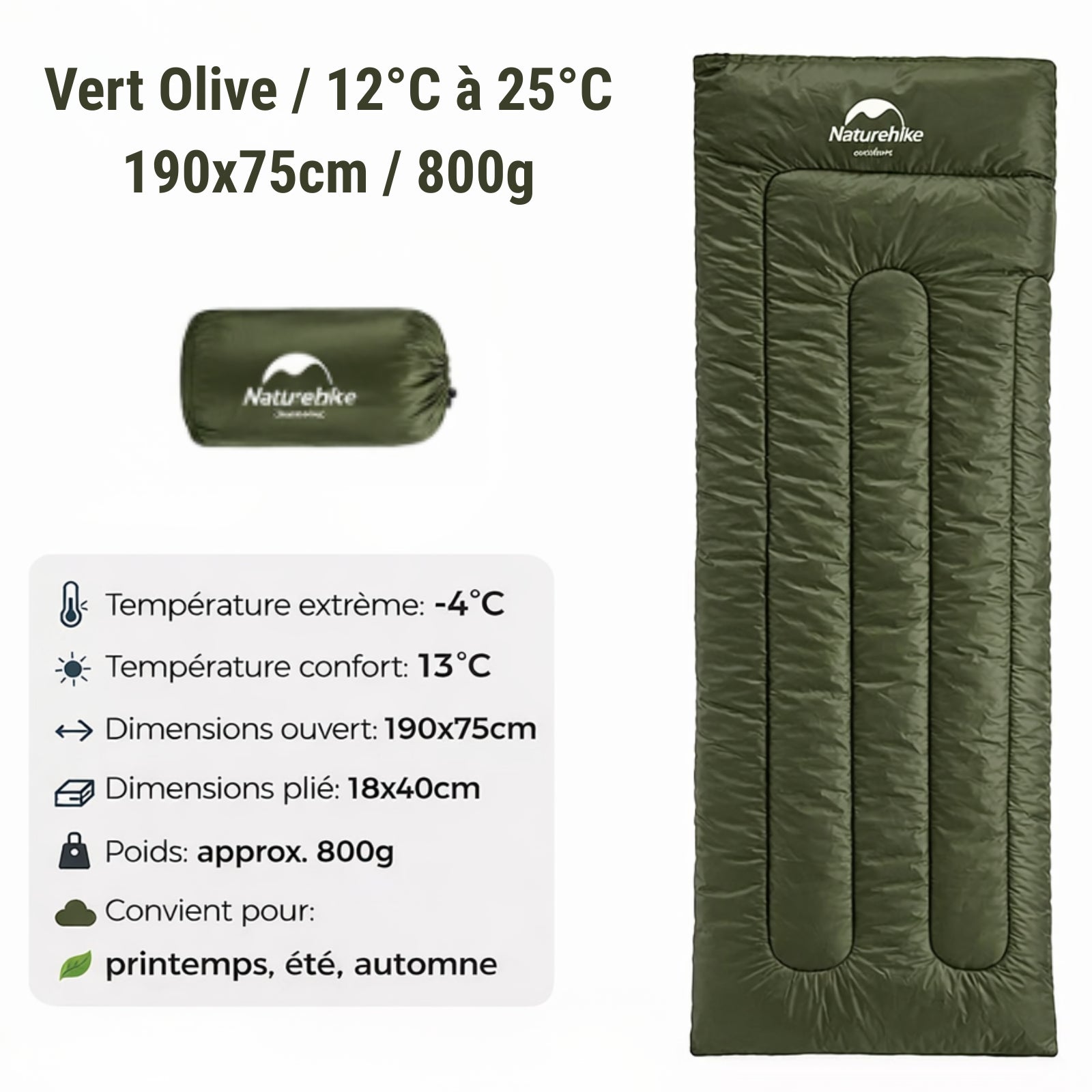 Sac De Couchage Randonnée Léger détails des dimensions - Vert Olive - 190x75cm - 800g - Bleu Nuit - 205x85cm - 950g