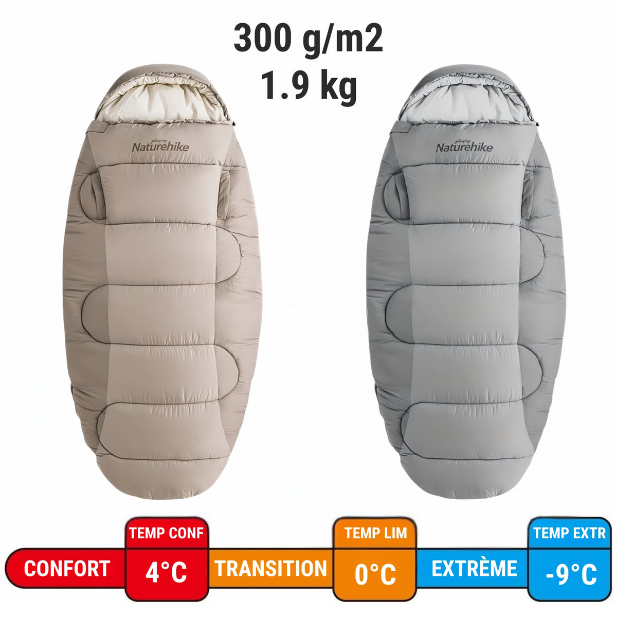 Sac de couchage rectangulaire pour adultes - Pour 4 saisons - Léger et compact - Pour le camping, l'intérieur et l'extérieur - 190 x 75 cm - Avec sac de compression Sac de couchage rectangulaire pour adultes - Pour 4 saisons - Léger et compact - Pour le camping, l'intérieur et l'extérieur - 190 x 75 cm - Avec sac de compression