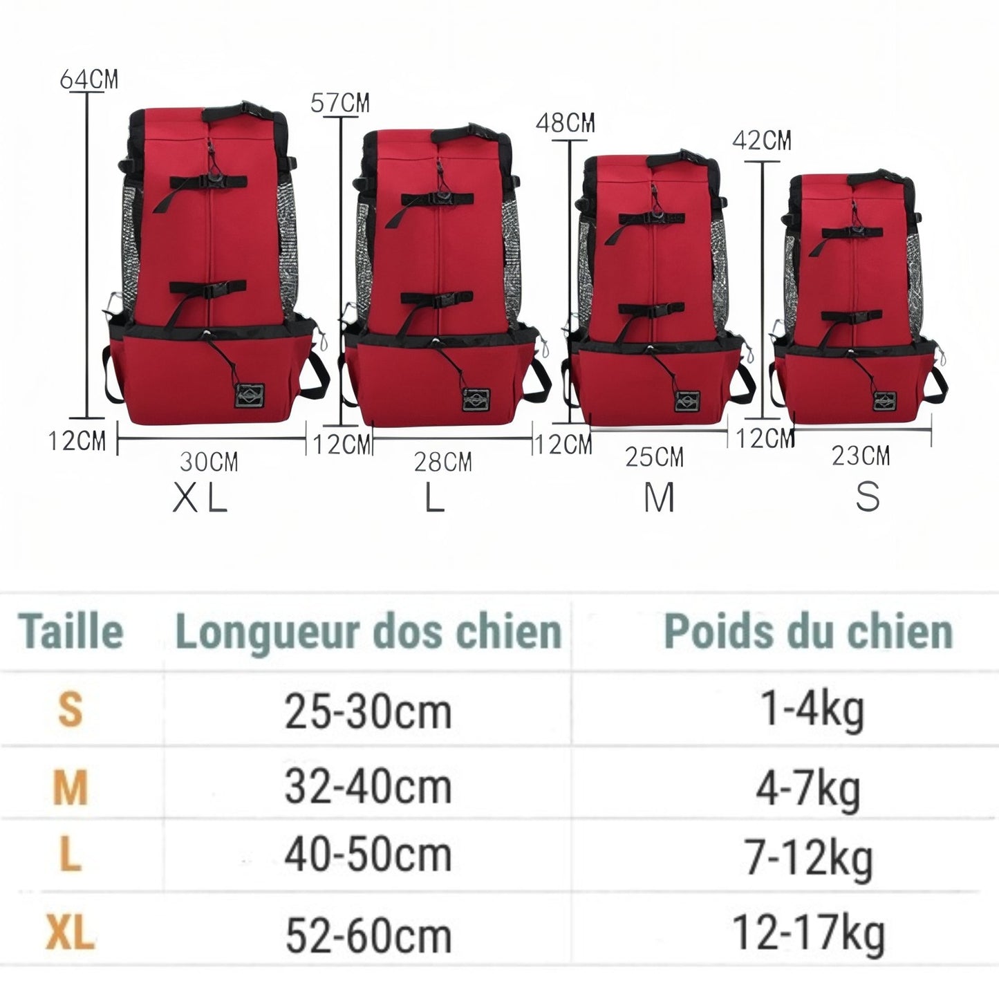 Sac Porte Chien Randonnée