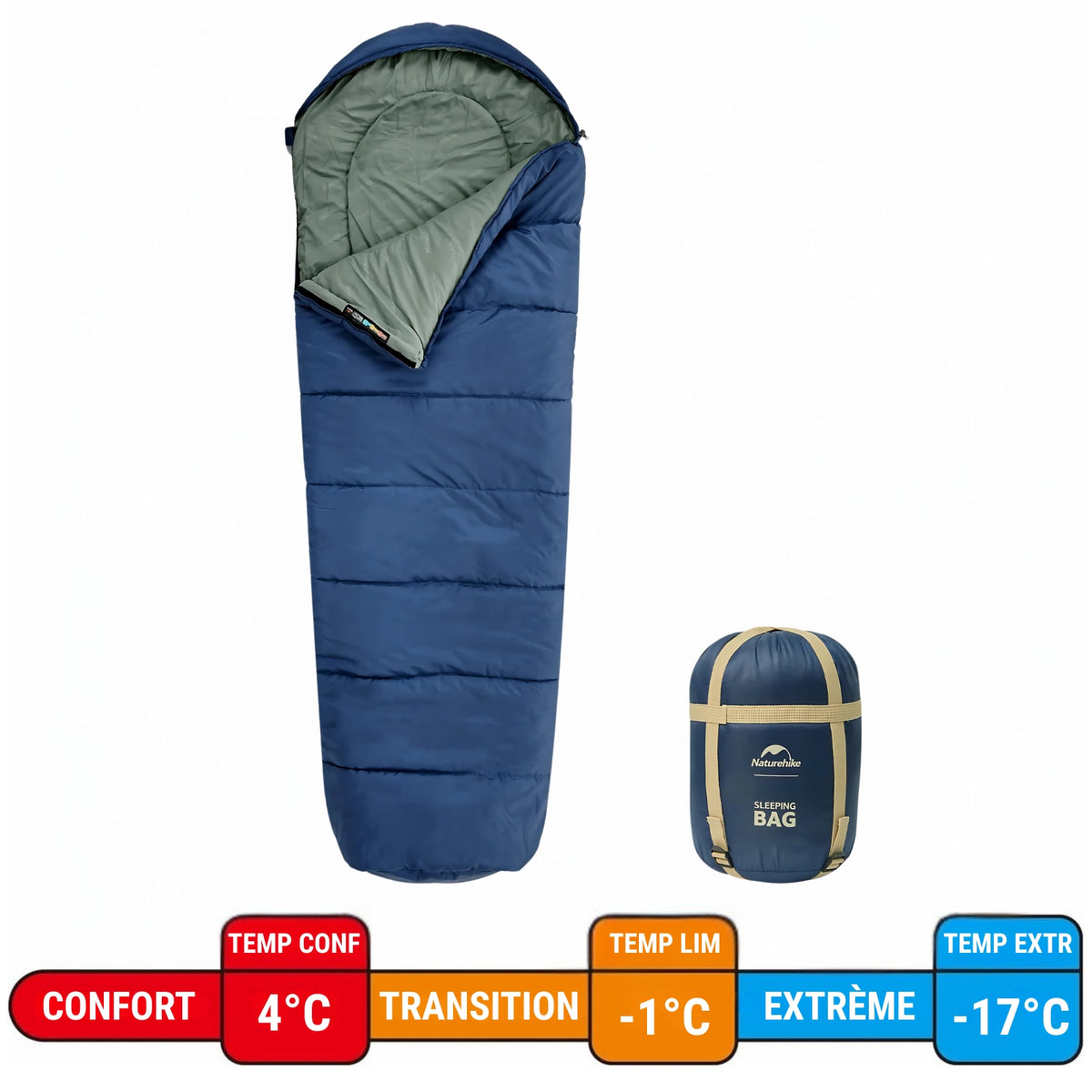 Sac De Couchage Double Trespass Catnap – 3 Saisons, Imperméable, 180x140 Cm – Confort De -3°C à +22°C – Idéal Pour Deux