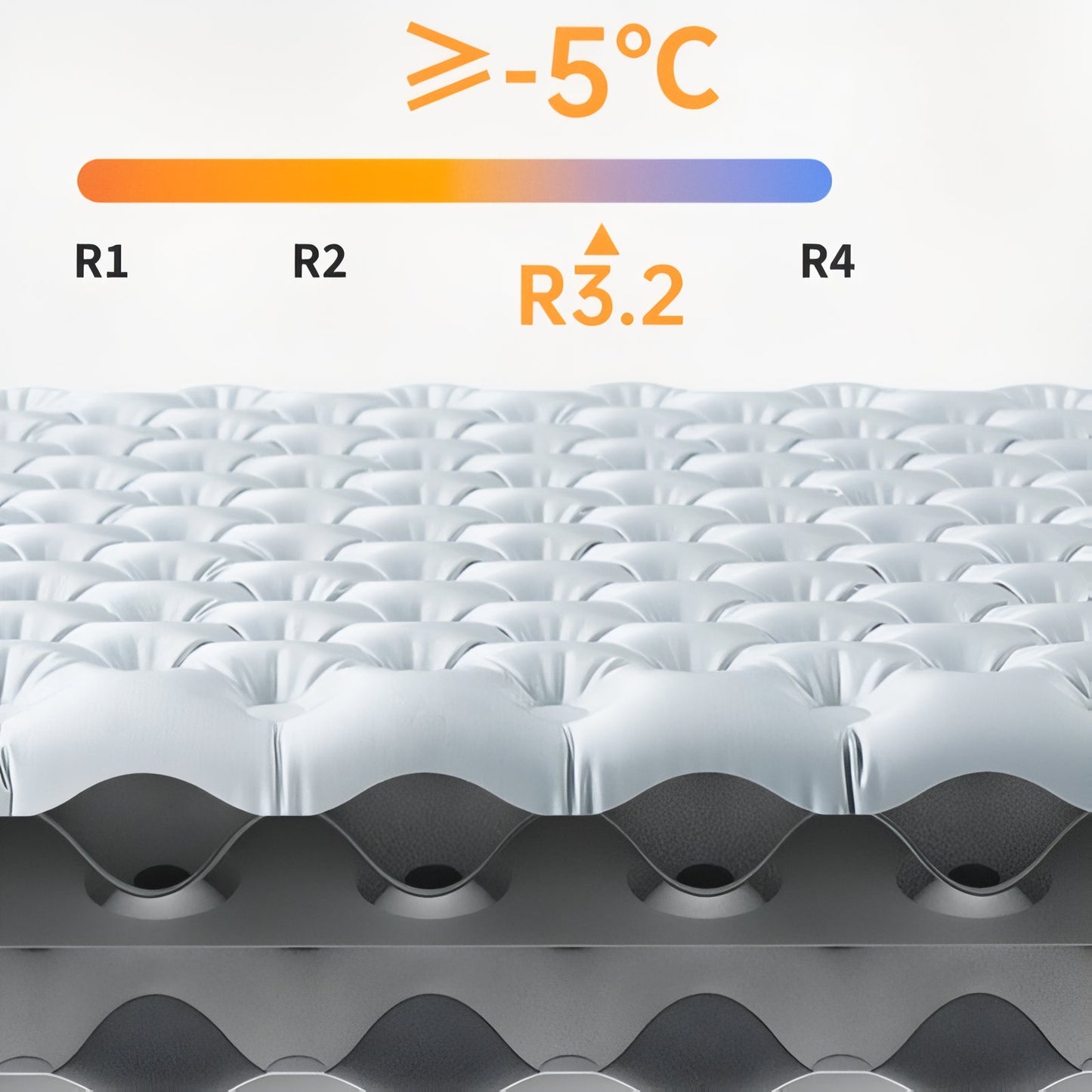 Matelas Gonflable Randonnée Ultra Léger