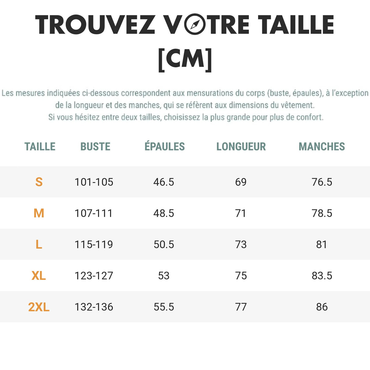 Guide des tailles Doudoune Sherpa Homme