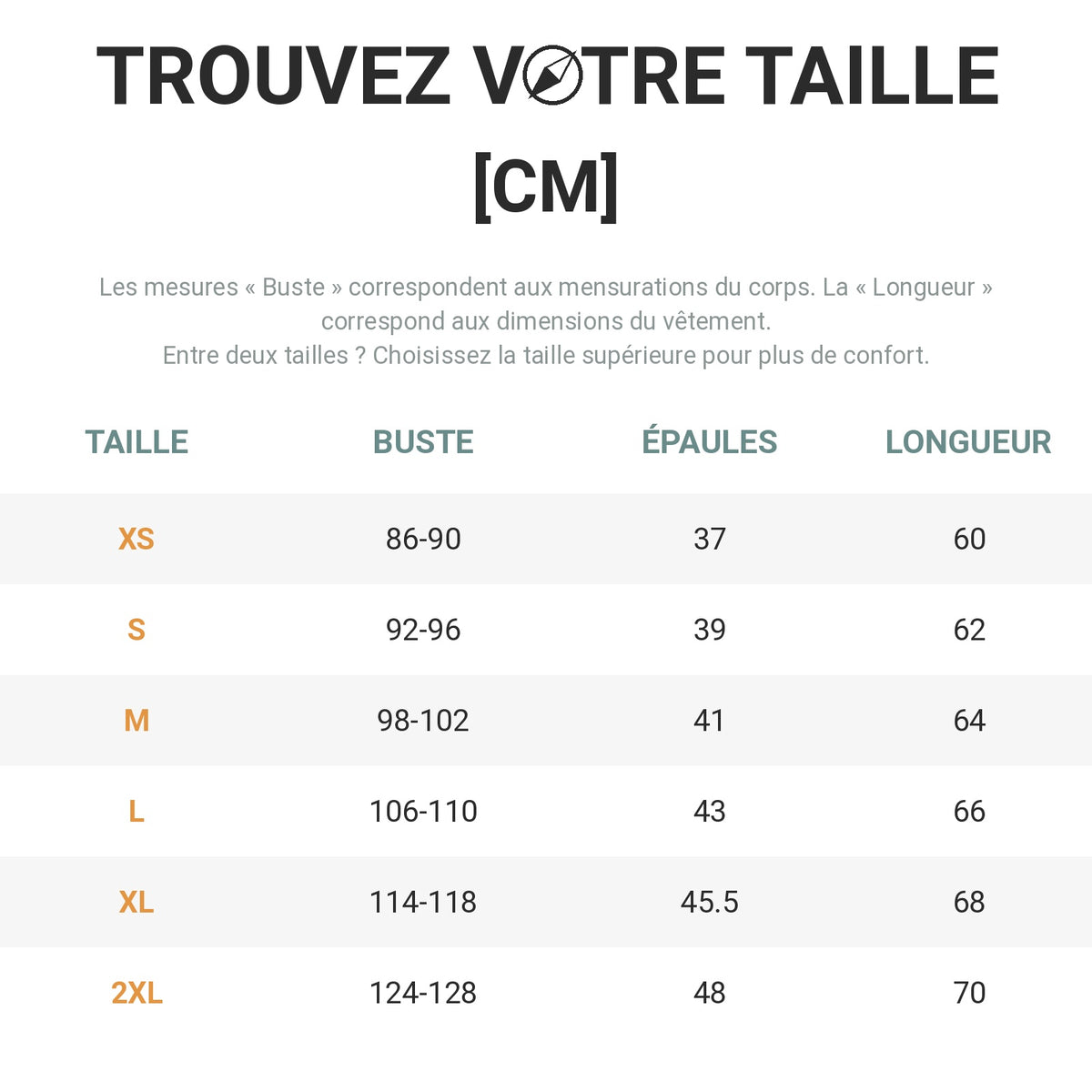 Guide des tailles - Veste 3 en 1 femme randonnée imperméable polaire