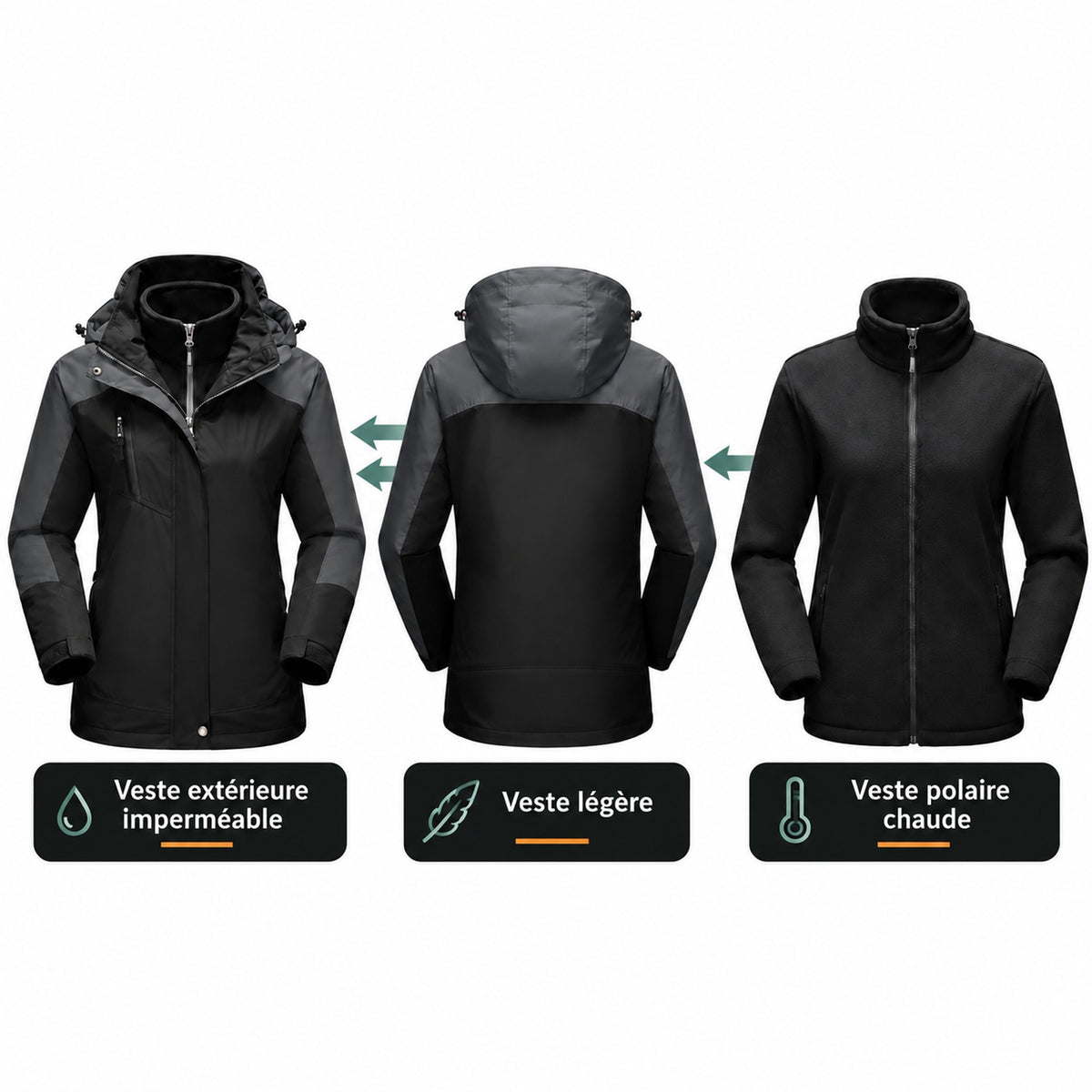 Veste 3 en 1 femme randonnée - caractéristiques techniques