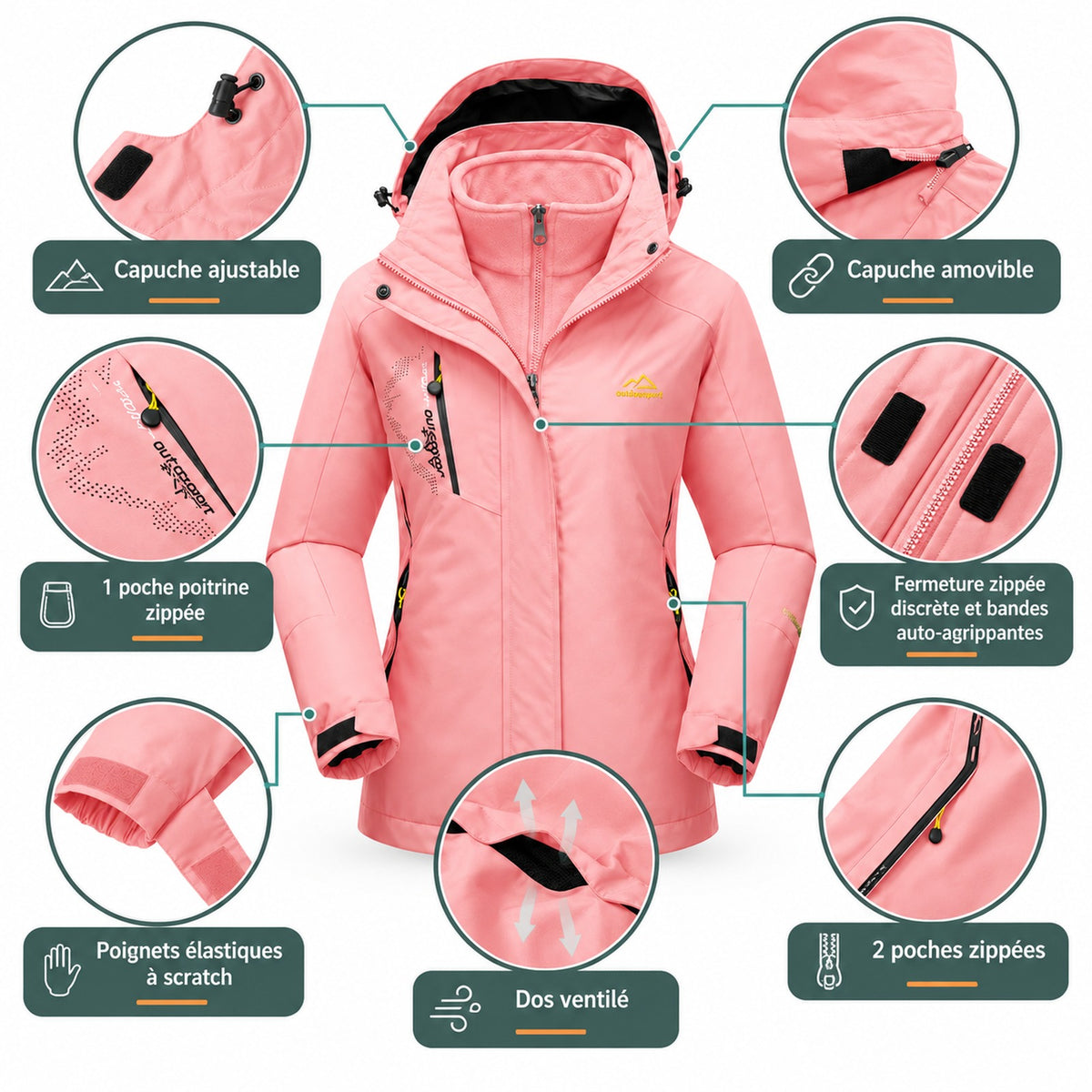 Veste 3 en 1 femme randonnée - caractéristiques techniques