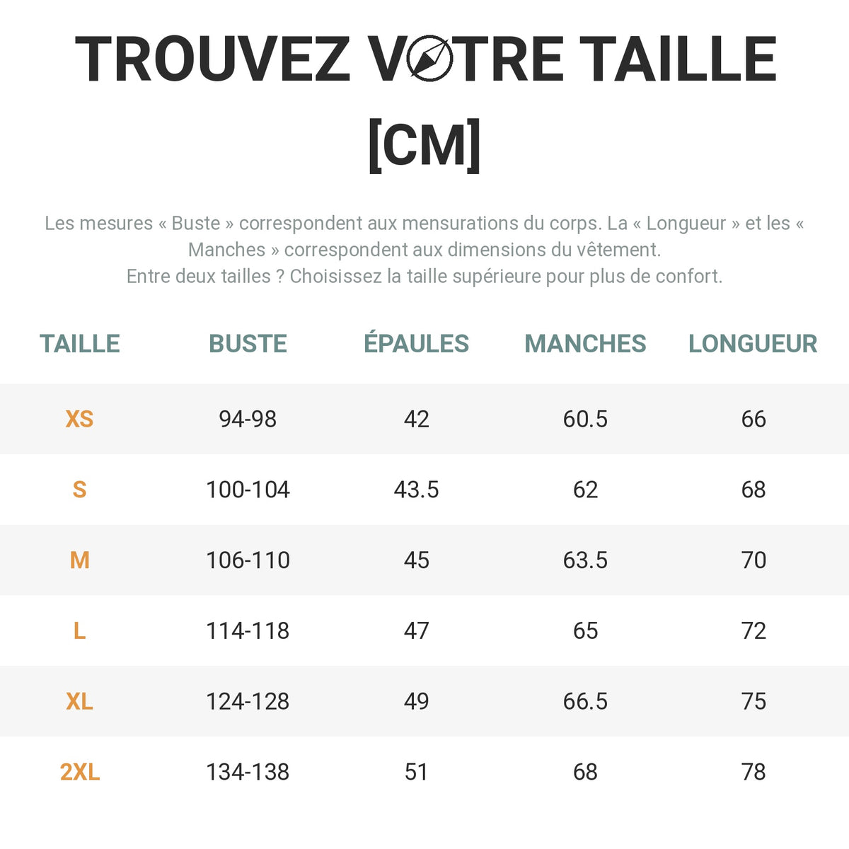 Veste Hiver Randonnée Femme Doublée Polaire guide des tailles